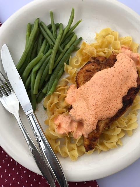 Picture of chicken on a plate